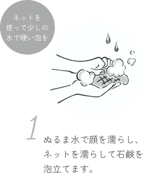 ネットを使って少しの水で硬い泡を ぬるま水で顔を濡らし、ネットを濡らして石鹸を泡立てます。