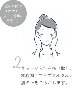 洗顔時間は すばやく。 長いと乾燥の 原因に。 ネットから泡を搾り取り、 20秒間こすらずクルクルと 肌の上をころがします。