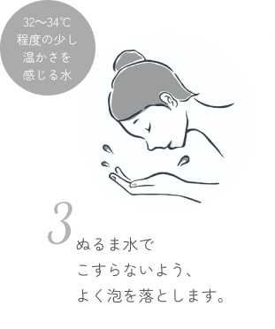 32~34℃ 程度の少し 温かさを 感じる水 ぬるま水で こすらないよう、 よく泡を落とします。